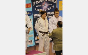 Tournoi de Nîmes (Label A)