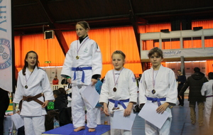 Minime - Circuit n°5 à Grenoble