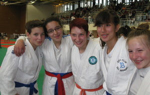 Minime - Coupe Départemental par Equipe