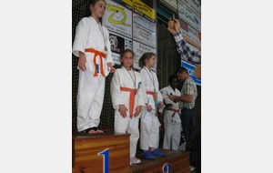 Benjamin - Ligue à La Motte Servolex