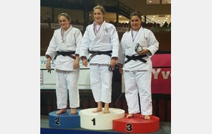 Coupe de France Junior : résultats