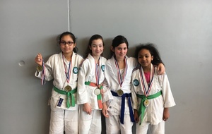 Résultats sportifs week-end du 21/22 janvier