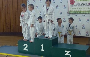 Résultats interclub de Saint Chef