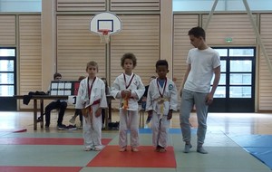 Intersection La Tour du Pin : résultats