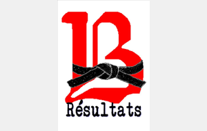 Week-end du 11-12 mai : résultats