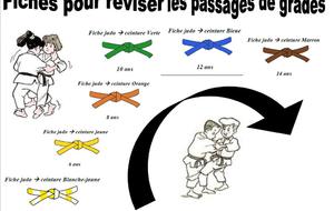 Révise ton passage de grade ! 