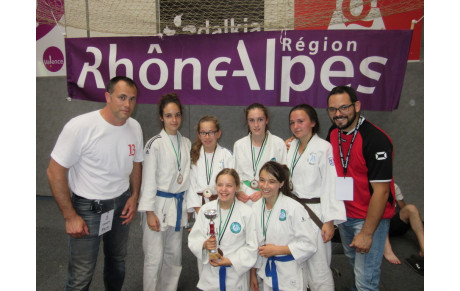 Minime - Ligue par équipe