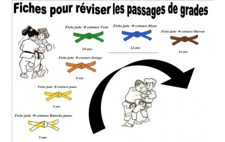 Révise ton passage de grade ! 
